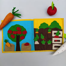 Load image into Gallery viewer, Know Your Fruits &amp; Vegetables
